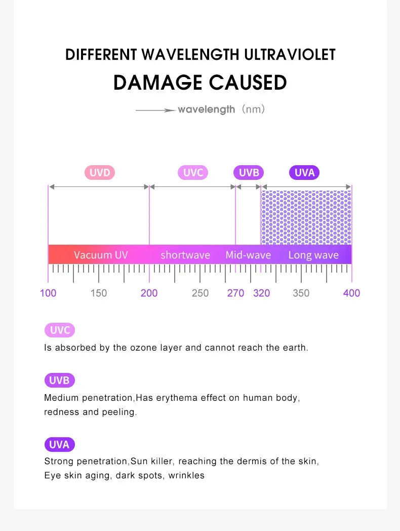 Lunettes de soleil Punk Vintage